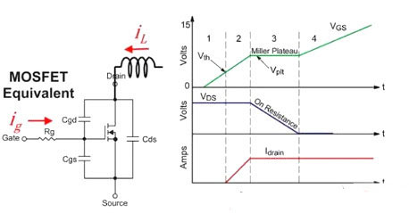 MOS管,開關電流，MOSFET