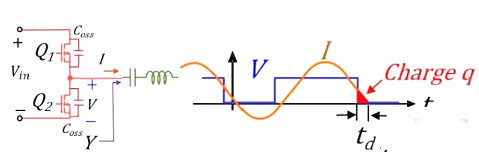 MOS管,開關電流，MOSFET