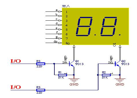 三極管，場效應(yīng)管，IGBT