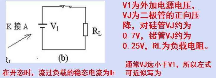 二極管開關作用，二極管反向恢復時間