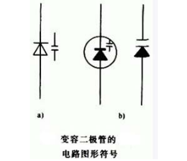 變?nèi)荻O管正負極判斷
