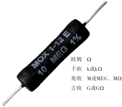 貼片電阻識(shí)別方法