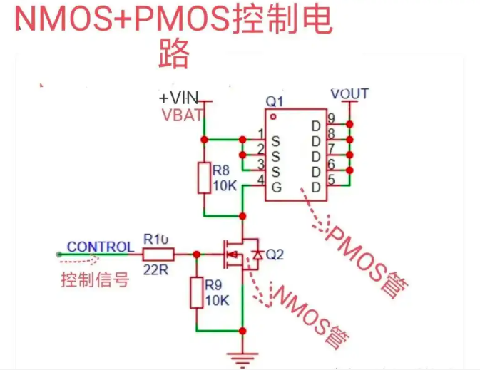 電流倒灌,NMOS+PMOS