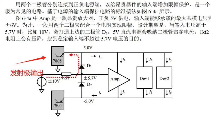 LDO保護