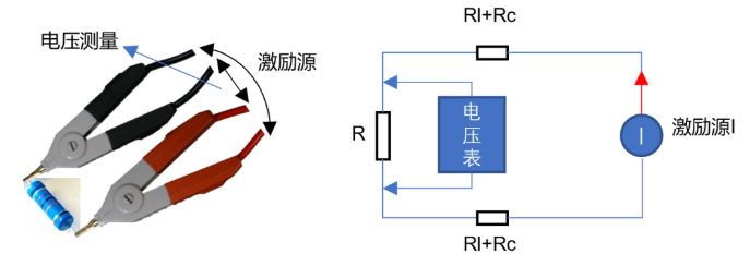測(cè)溫電路