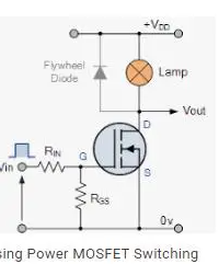 沒有電阻的MOSFET