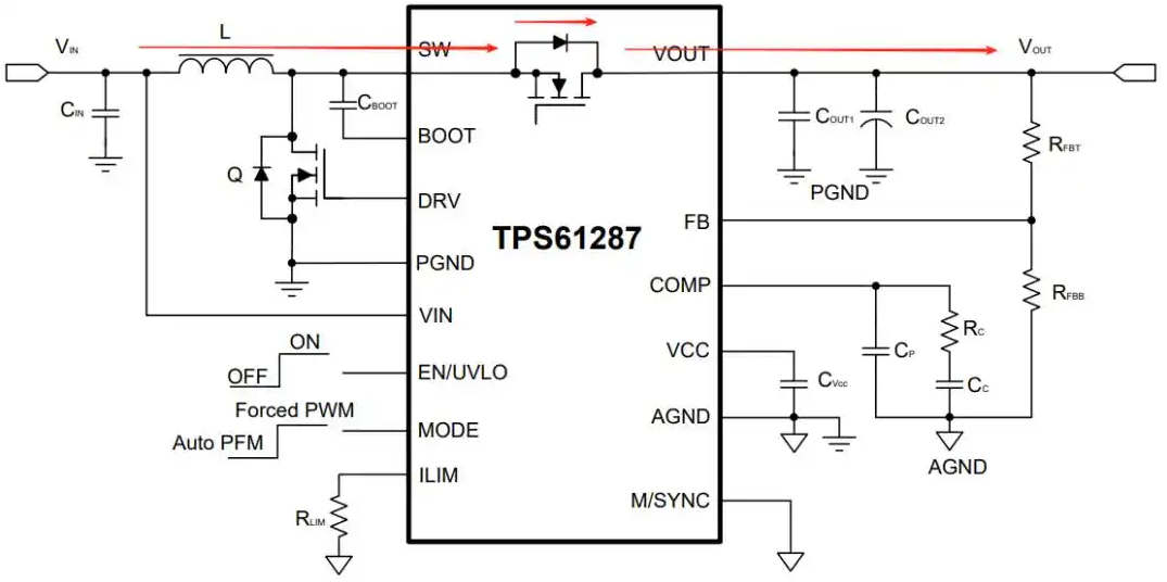 調試BOOST電路